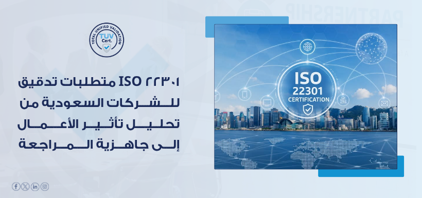 متطلبات تدقيق شهادة ISO 22301 للشركات في السعودية