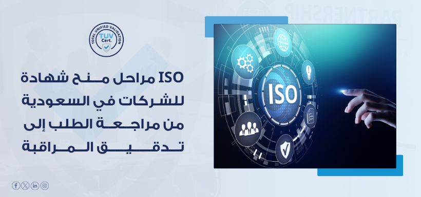 مراحل تدقيق ومنح شهادة ISO للشركات في السعودية