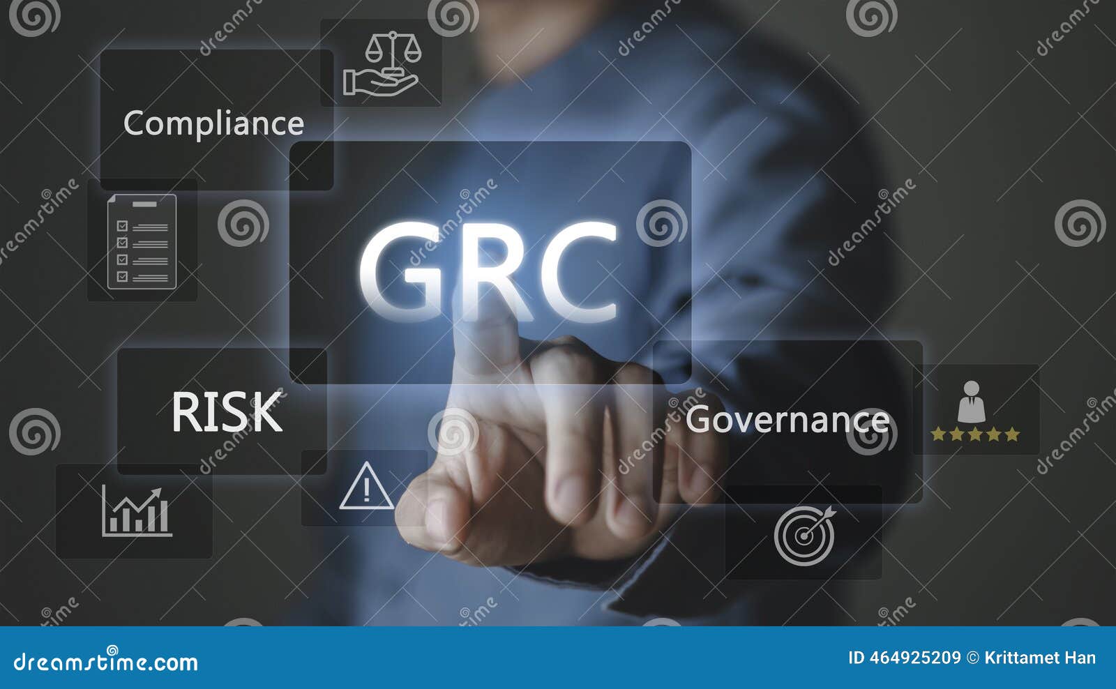 GRC – Governance, Risk & Compliance